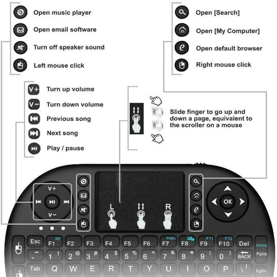 안드로이드 TV 박스 PC 스마트 TV용 I8 2.4G - Keyboard Tenkeyless 리뷰 및 가격