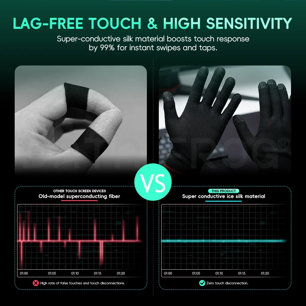데이터 프로그 프로 e스포츠용 모바일 게임 장갑, 고감 - Esports Gaming Gloves 리뷰 및 가격